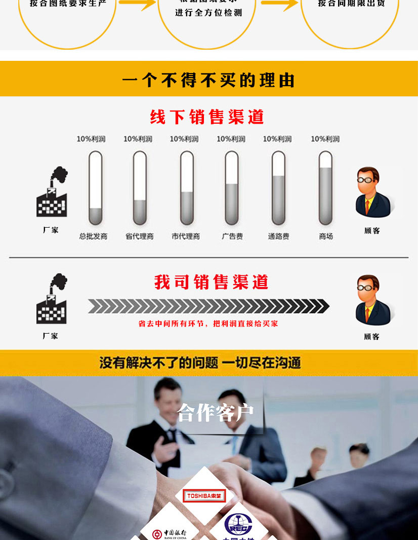 環松套焊法蘭盤